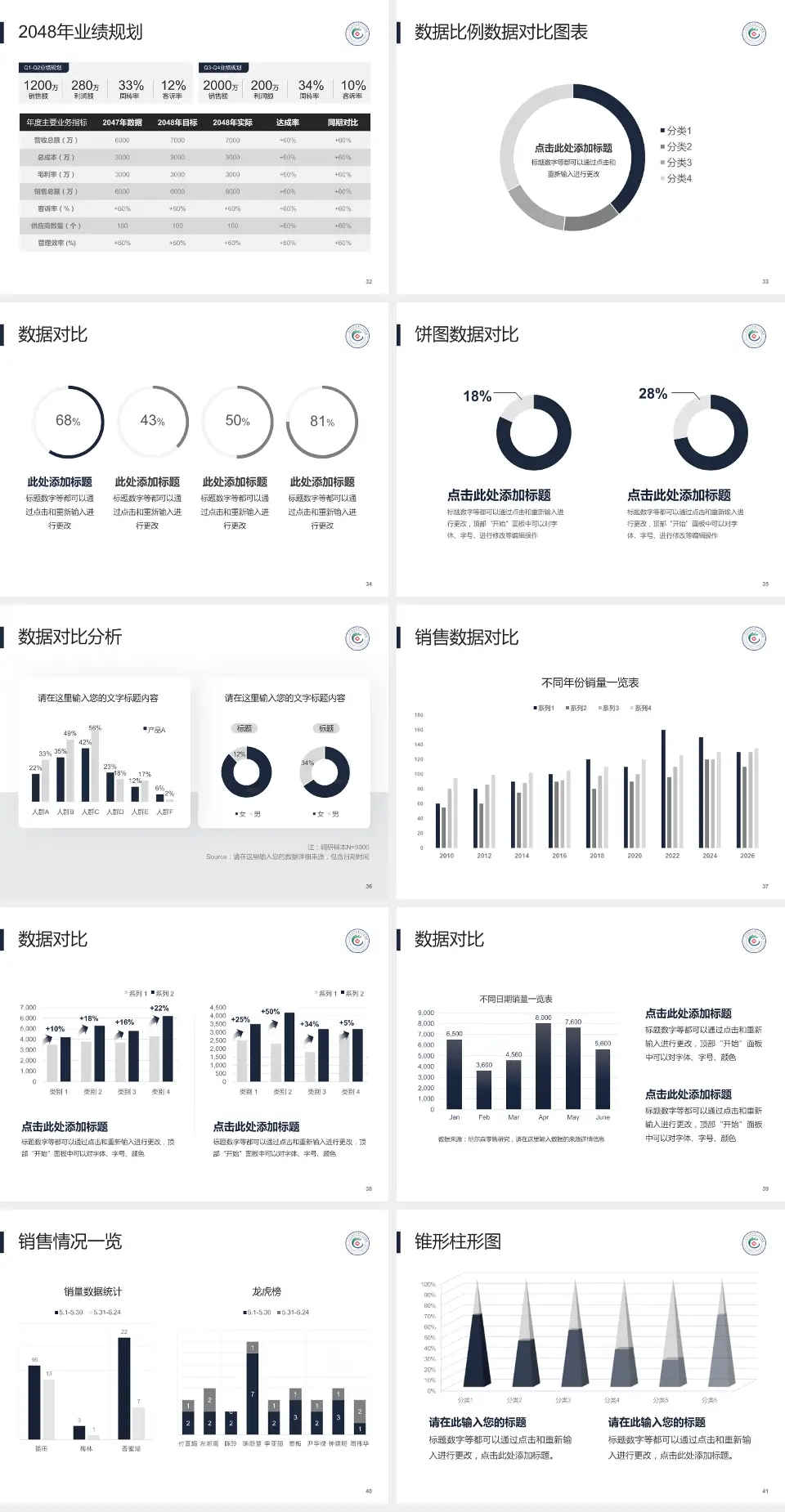 广州市白云区第三人民医院科室介绍与推广PPT模板4:3格式幻灯片预览图5