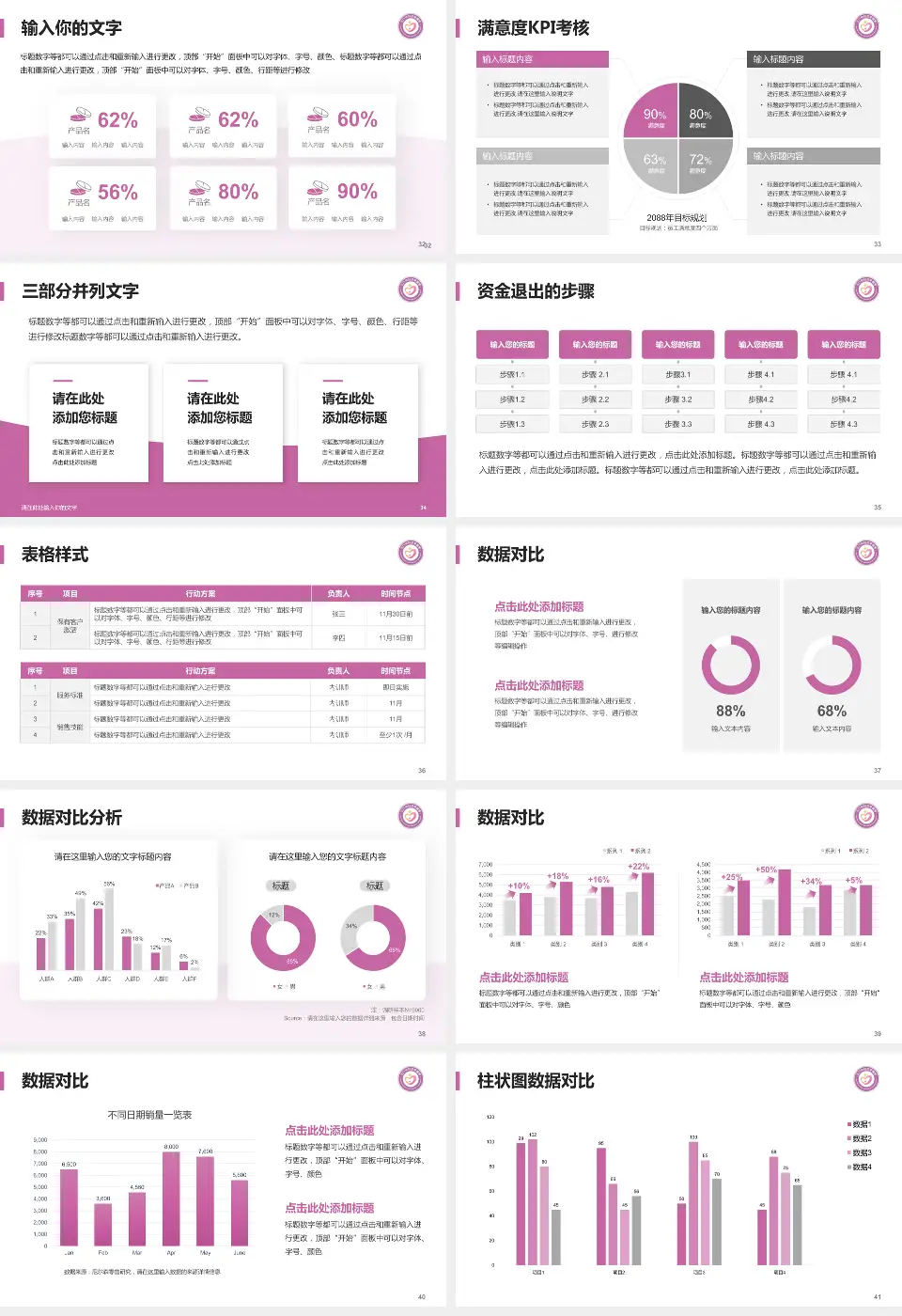 江门市妇幼保健院科研成果展示PPT模板16:9格式幻灯片预览图5