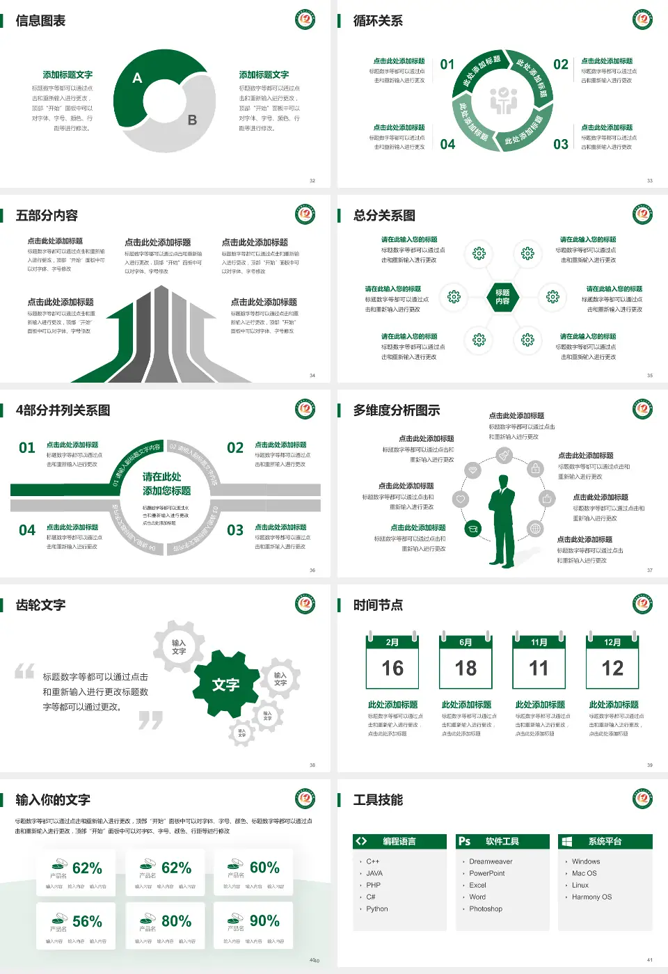 广州市第十二人民医院天河院区护理专业职业生涯规划PPT模板16:9格式幻灯片预览图5