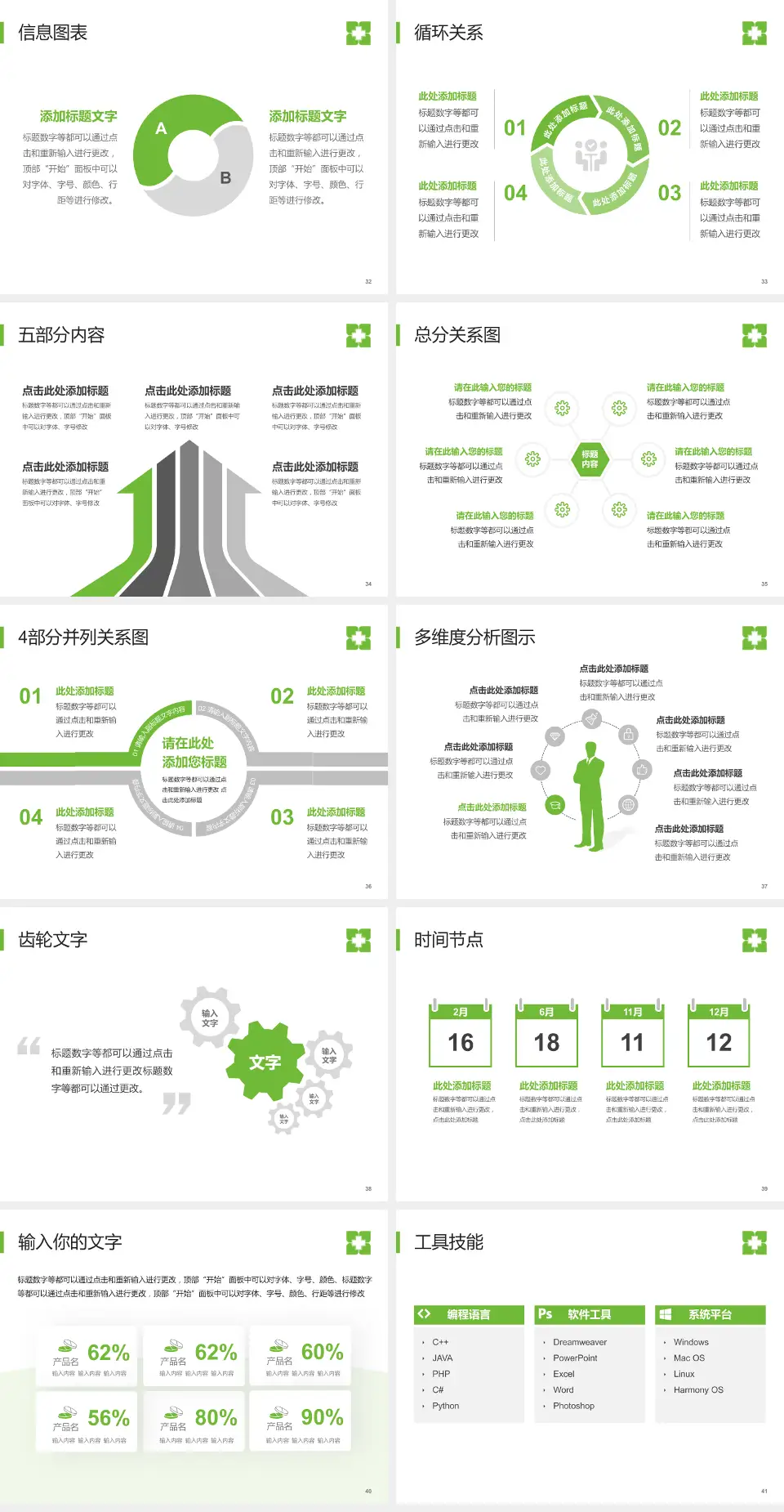 暨南大学附属暨华医院护理专业职业生涯规划PPT模板4:3格式幻灯片预览图5