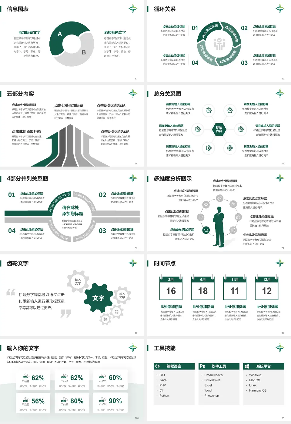 江门市人民医院护理专业职业生涯规划PPT模板16:9格式幻灯片预览图5