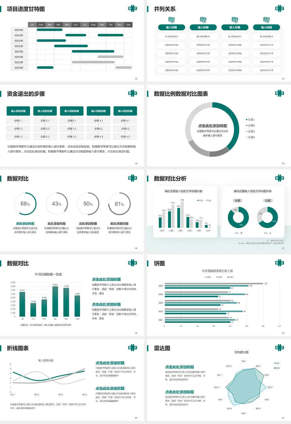 深圳市中医院项目申请与汇报PPT模板16:9格式幻灯片预览图5