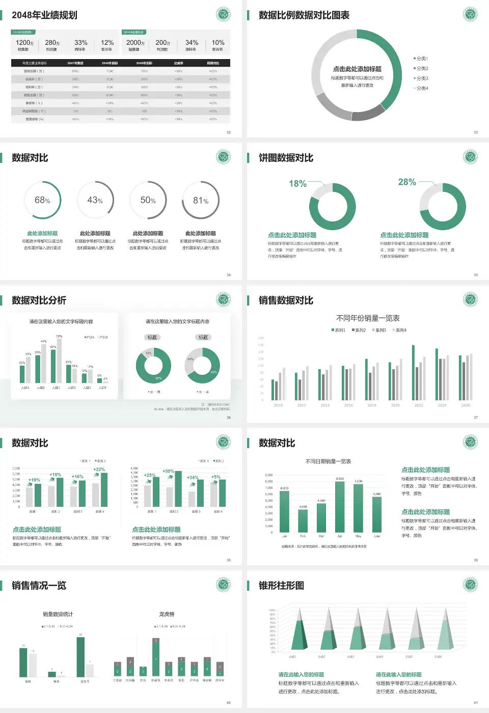 广州市皮肤病医院科室介绍与推广PPT模板16:9格式幻灯片预览图5