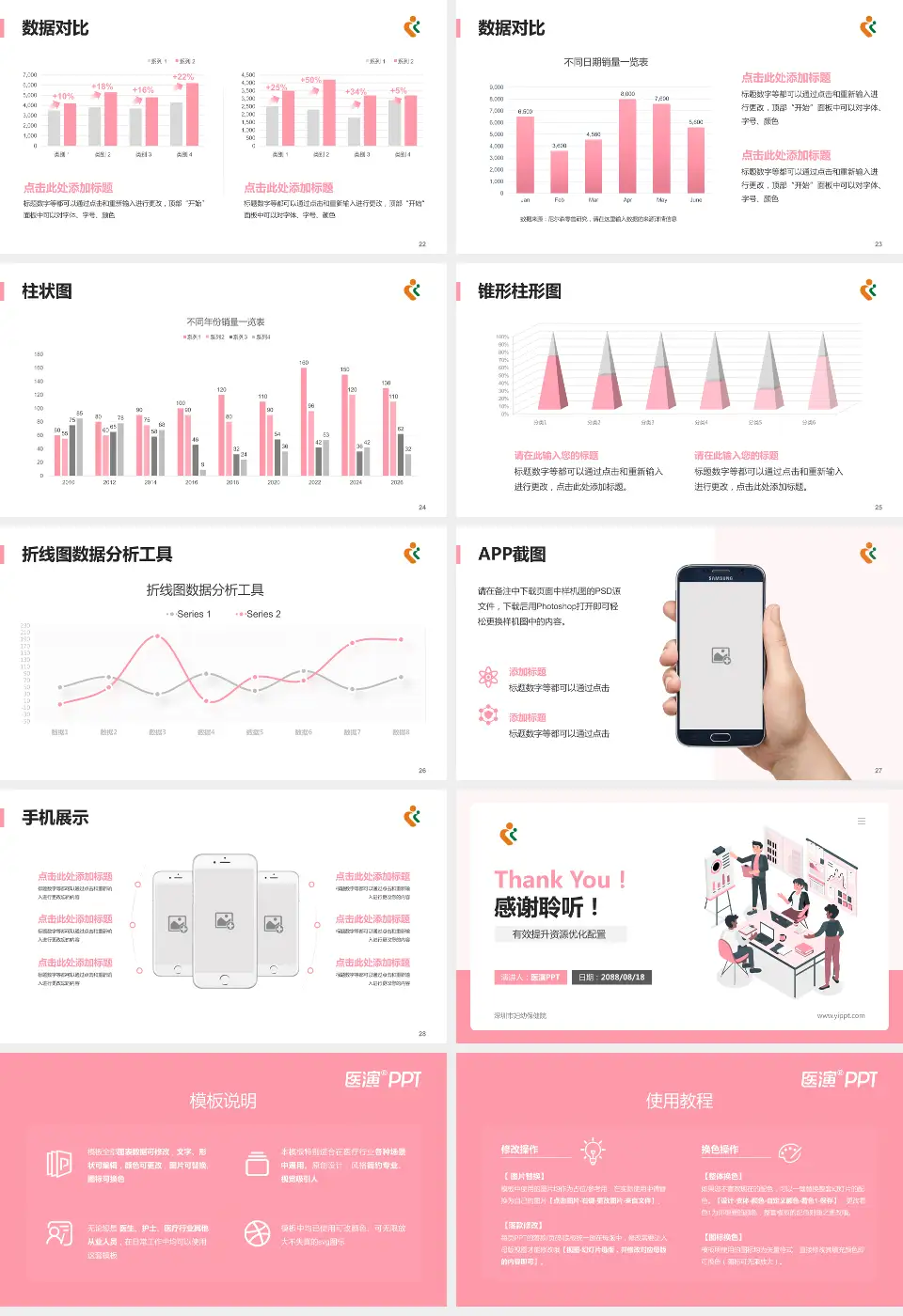 深圳市妇幼保健院财务与预算报告PPT模板16:9格式幻灯片预览图4