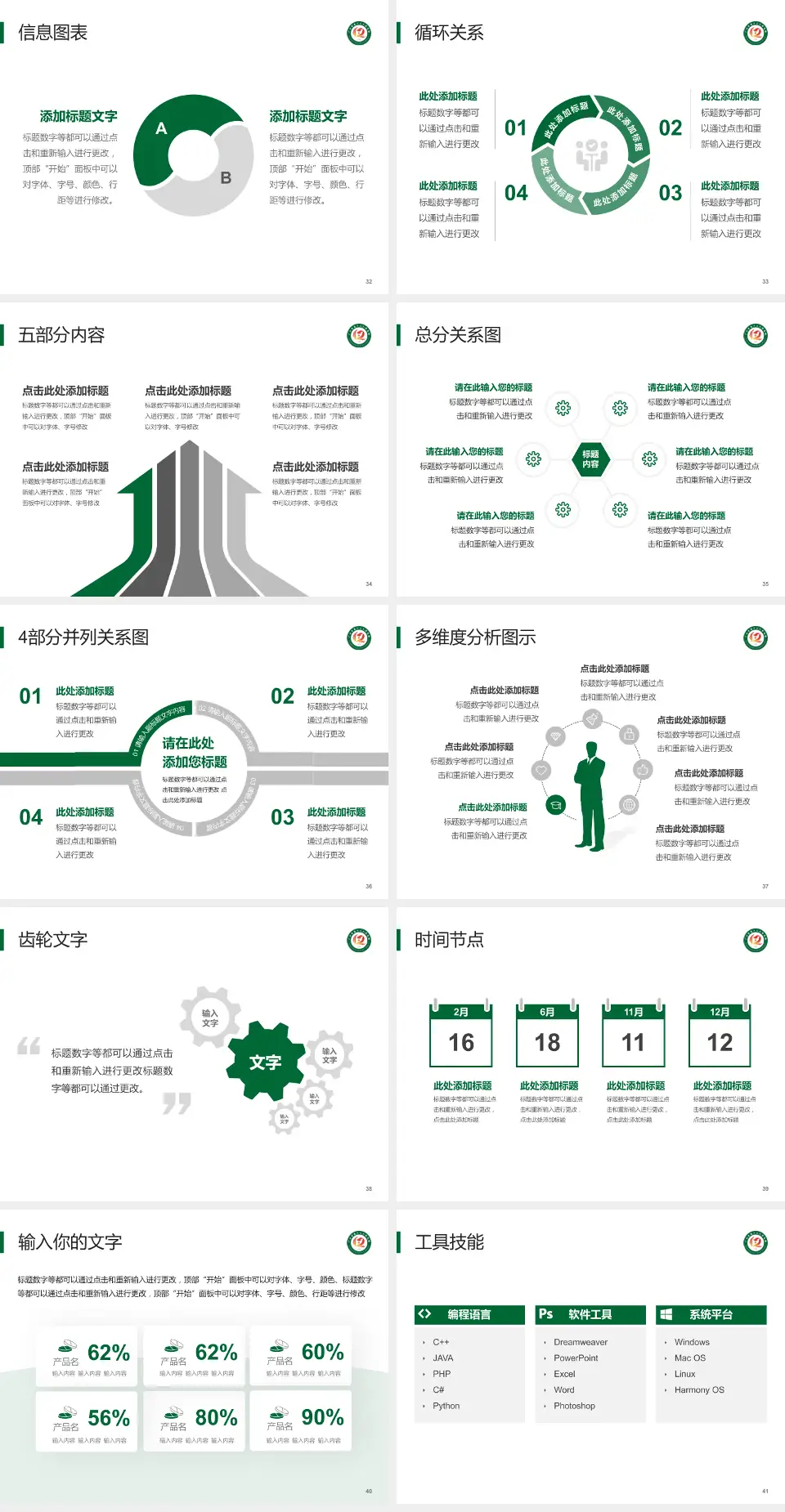 广州市第十二人民医院黄埔院区护理专业职业生涯规划PPT模板4:3格式幻灯片预览图5