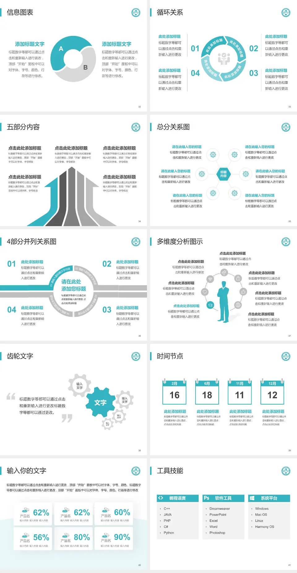 广州市荔湾区中心医院护理专业职业生涯规划PPT模板4:3格式幻灯片预览图5