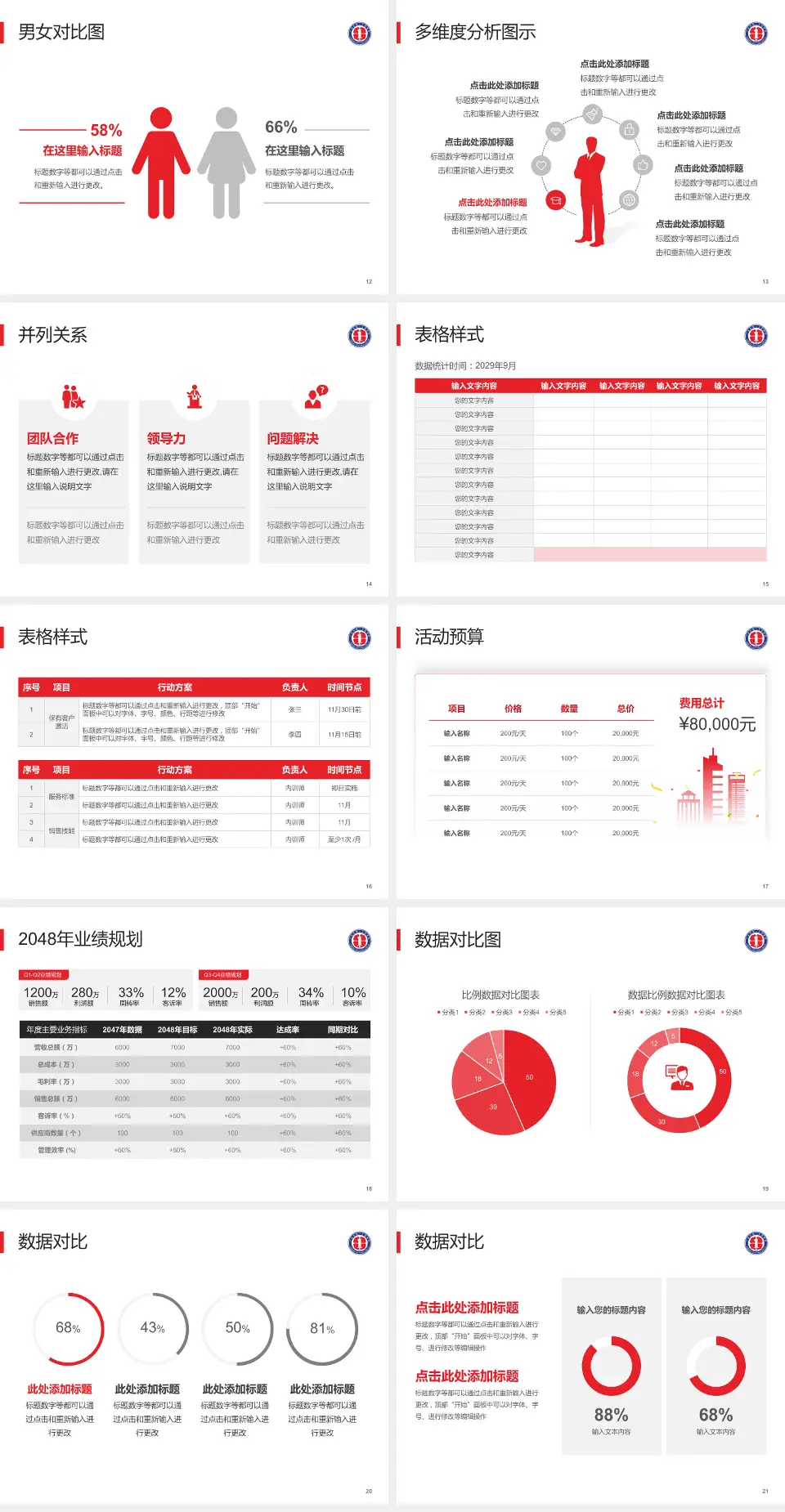 广州市第一人民医院（总院）财务与预算报告PPT模板4:3格式幻灯片预览图3