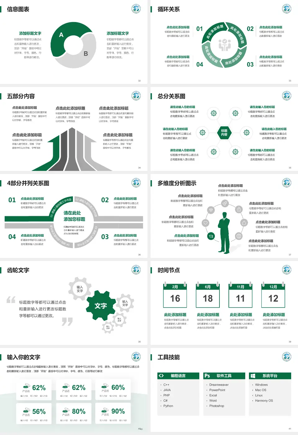 汕头市中心医院护理专业职业生涯规划PPT模板16:9格式幻灯片预览图5