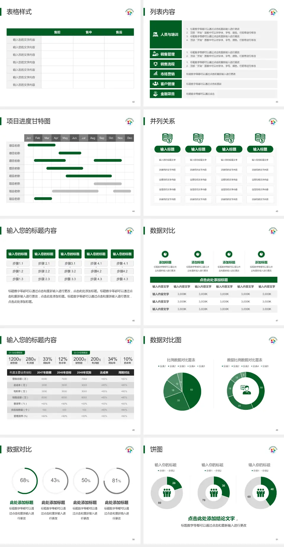 广州市花都区慢性病防治所医疗行业比赛专用PPT模板4:3格式幻灯片预览图6