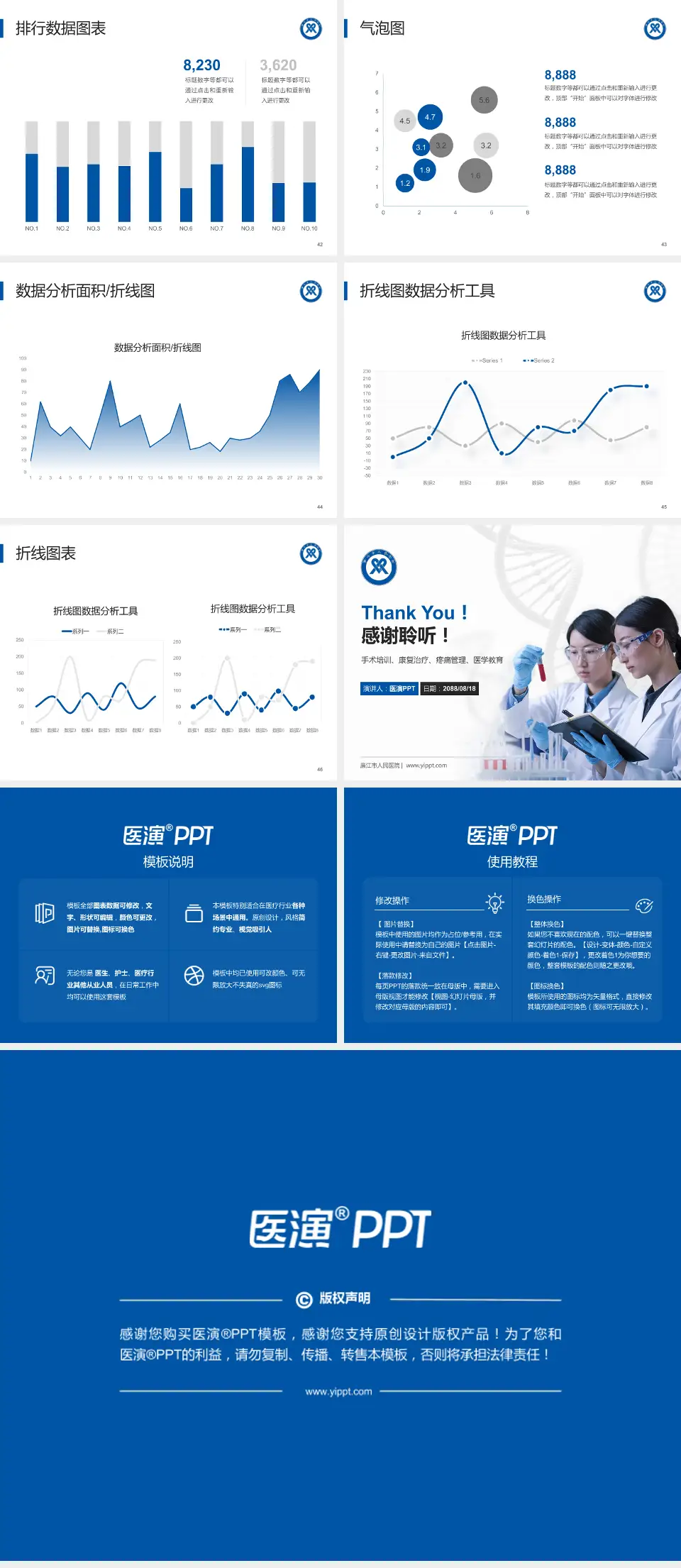 廉江市人民医院科研成果展示PPT模板4:3格式幻灯片预览图6