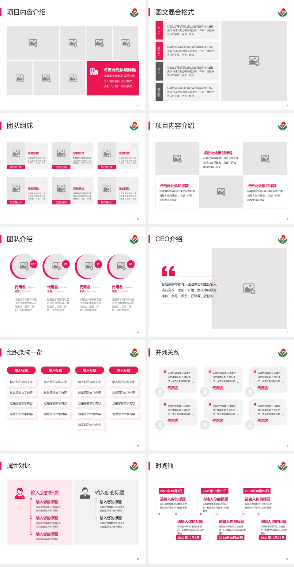 惠州市第二妇幼保健院（总院）患者教育与指导PPT模板4:3格式幻灯片预览图3