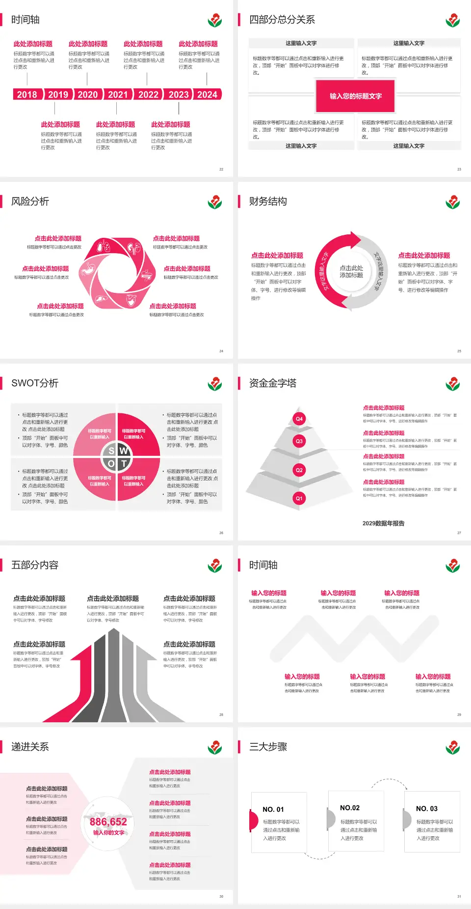 惠州市第二妇幼保健院（总院）患者教育与指导PPT模板4:3格式幻灯片预览图4