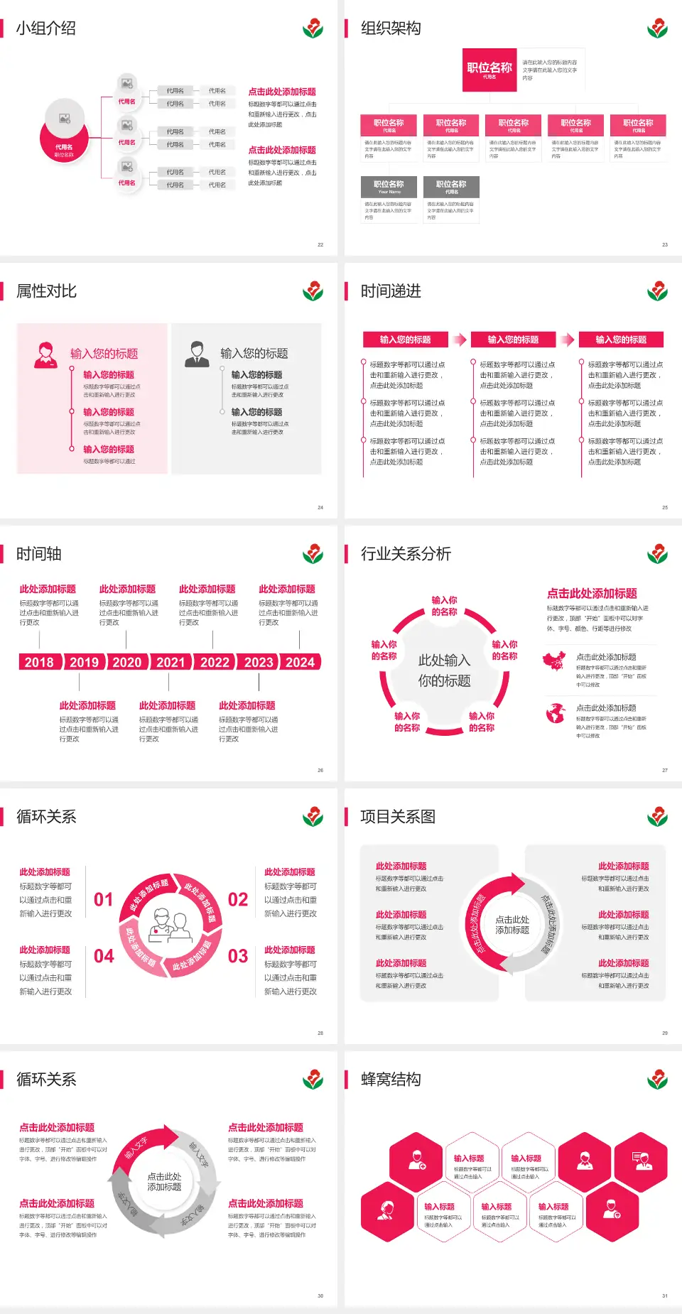 惠州市第二妇幼保健院（总院）品管圈PDCA演示专用PPT模板4:3格式幻灯片预览图4