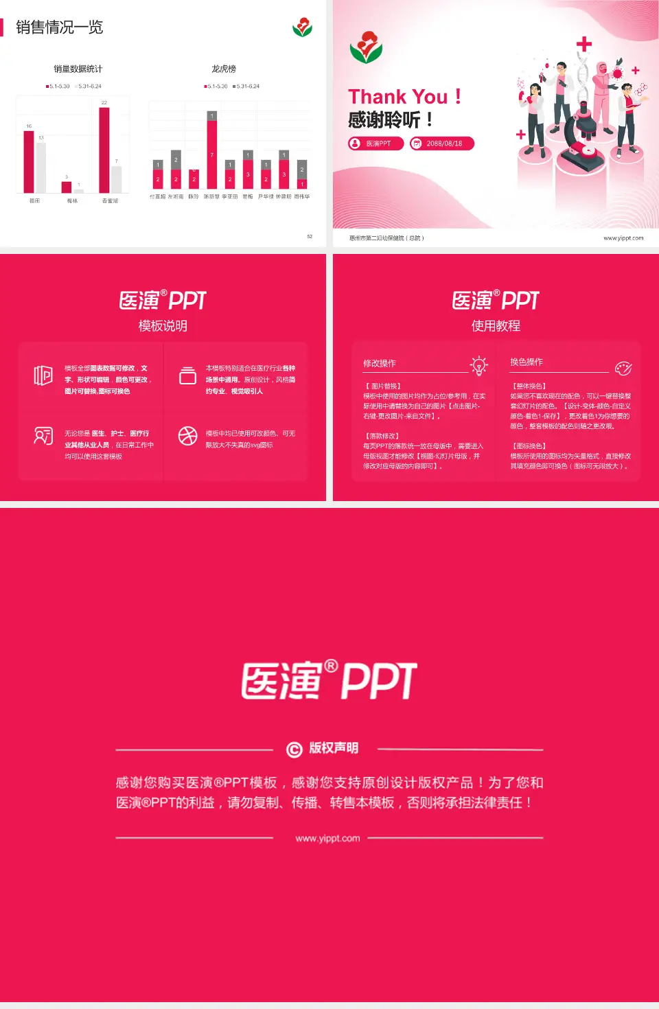 惠州市第二妇幼保健院（总院）品管圈PDCA演示专用PPT模板4:3格式幻灯片预览图7