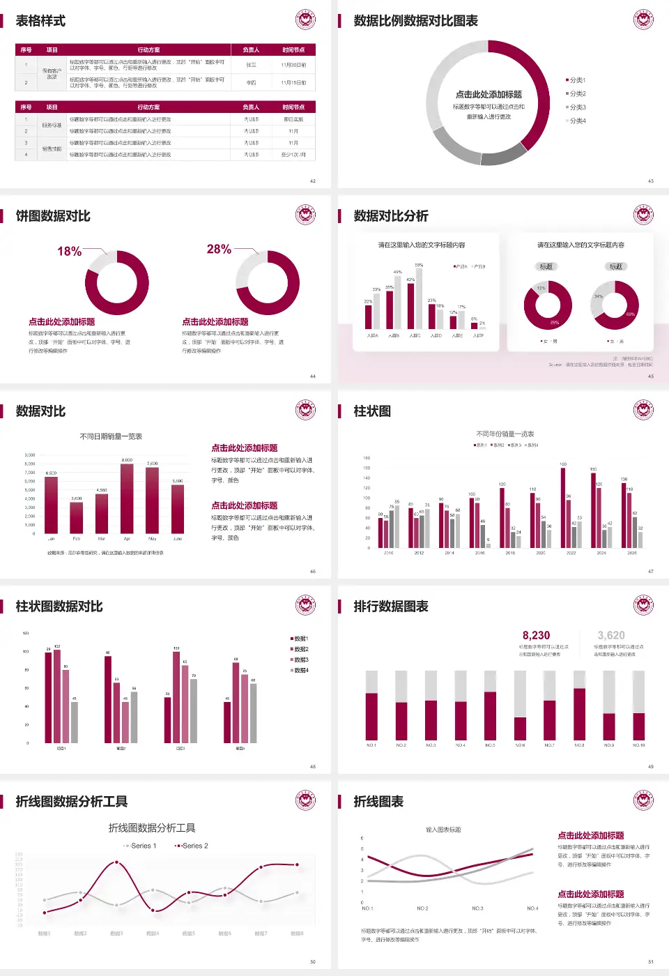 深圳大学总医院医院简介/日常通用PPT模板16:9格式幻灯片预览图6