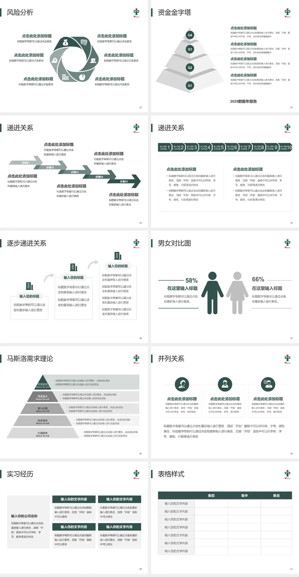 江门市五邑中医院项目申请与汇报PPT模板4:3格式幻灯片预览图4