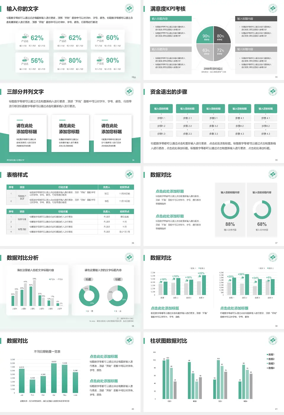 广州市花都区第二人民医院科研成果展示PPT模板16:9格式幻灯片预览图5
