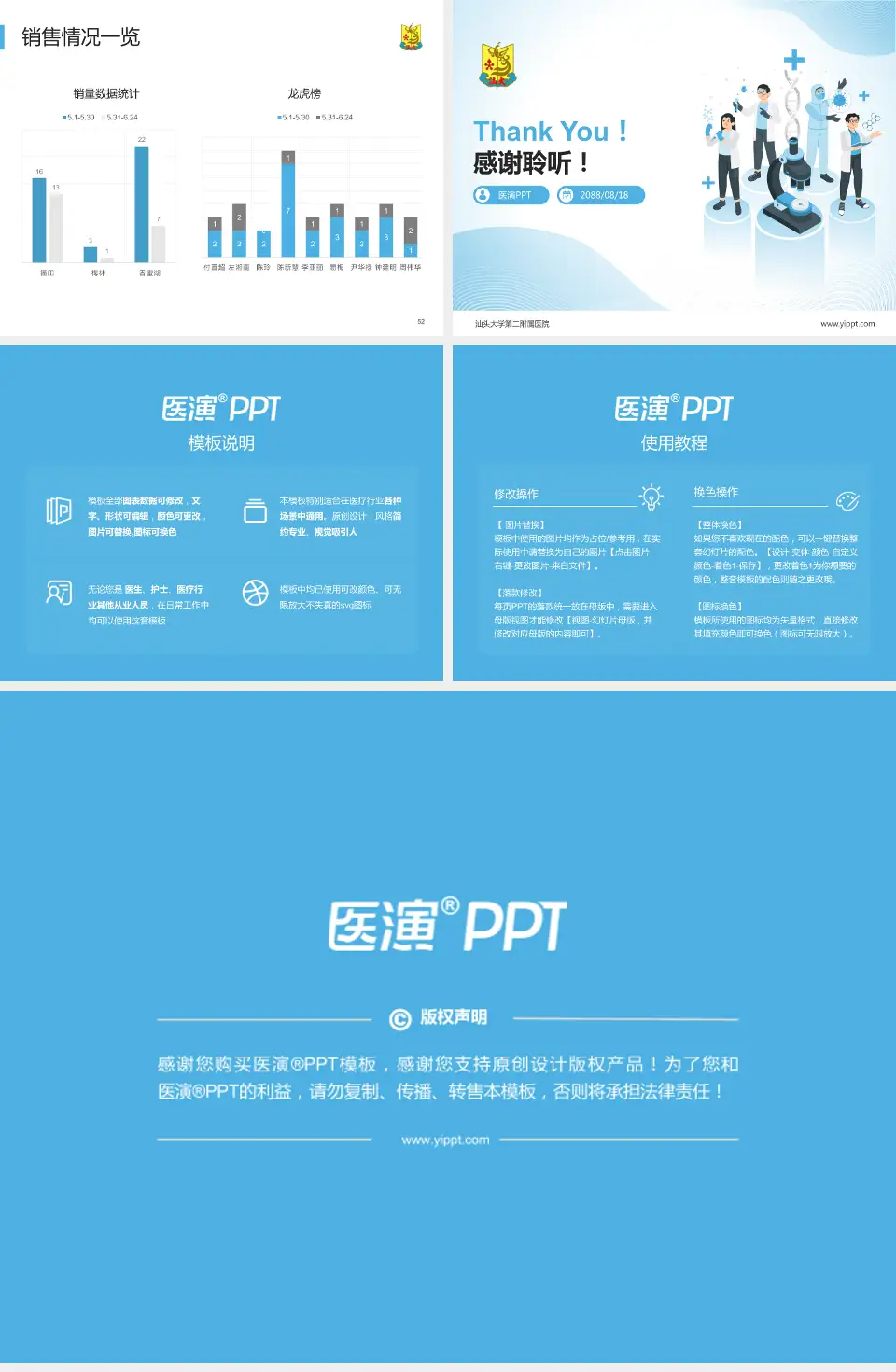 汕头大学第二附属医院品管圈PDCA演示专用PPT模板4:3格式幻灯片预览图7