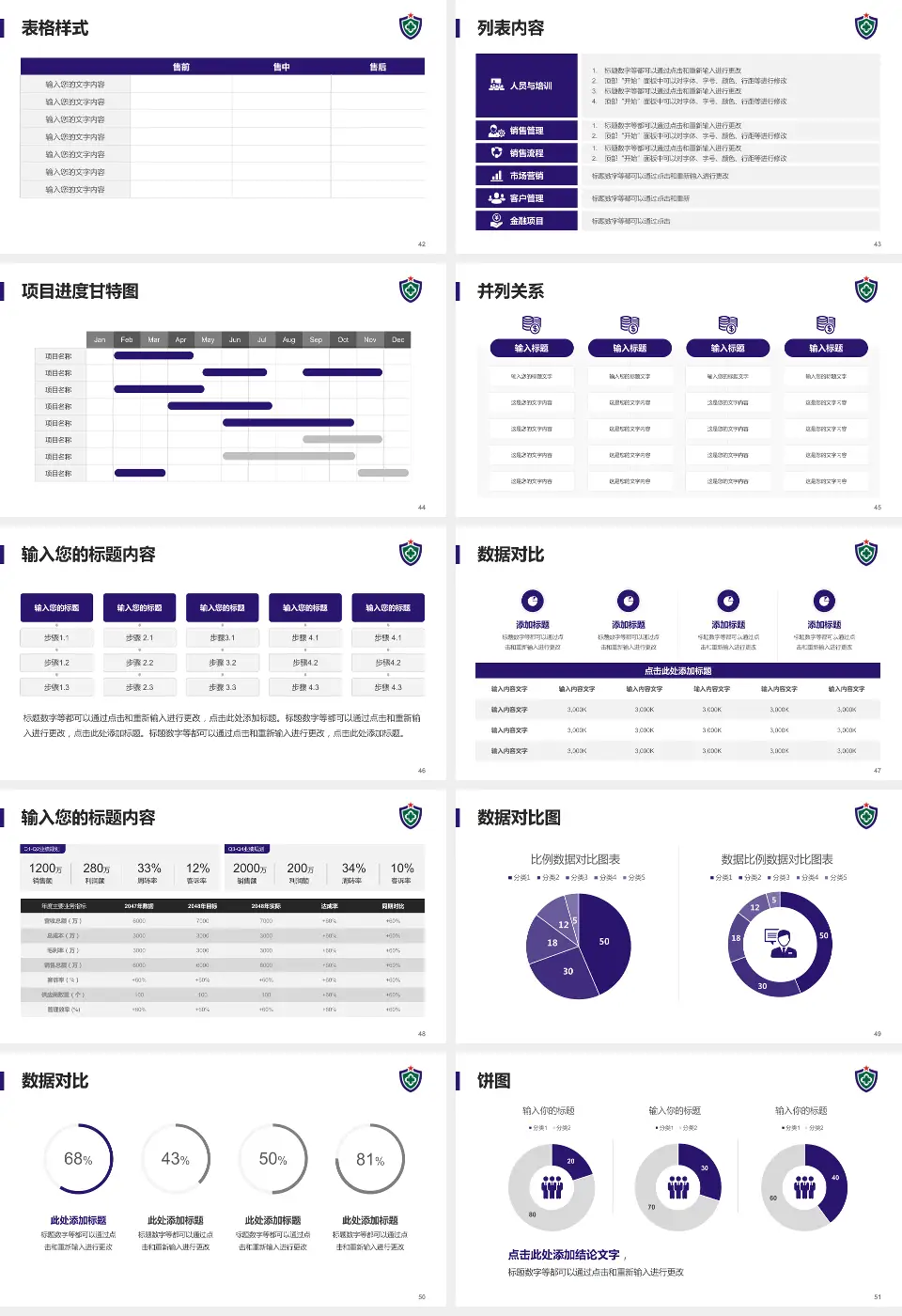 武警广东总队医院医疗行业比赛专用PPT模板16:9格式幻灯片预览图6