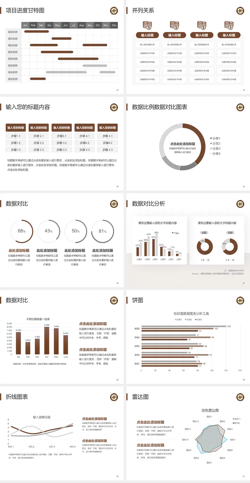 惠州市中心人民医院项目申请与汇报PPT模板4:3格式幻灯片预览图5