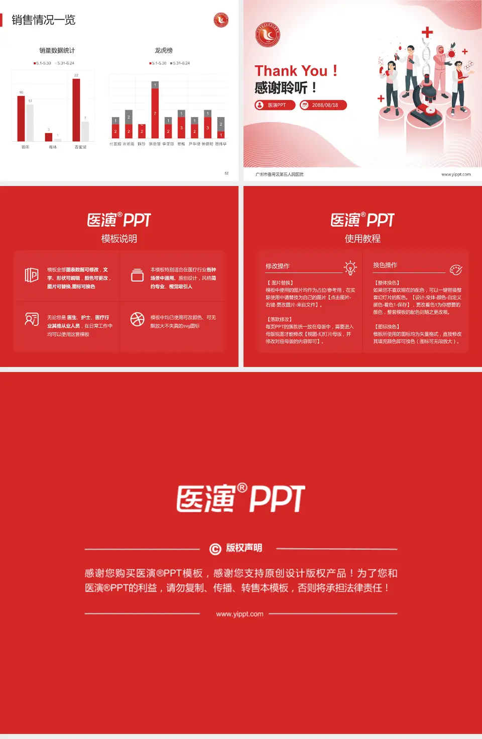 广州市番禺区第五人民医院品管圈PDCA演示专用PPT模板4:3格式幻灯片预览图7