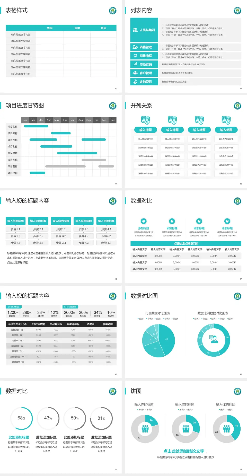普宁市人民医院医疗行业比赛专用PPT模板4:3格式幻灯片预览图6