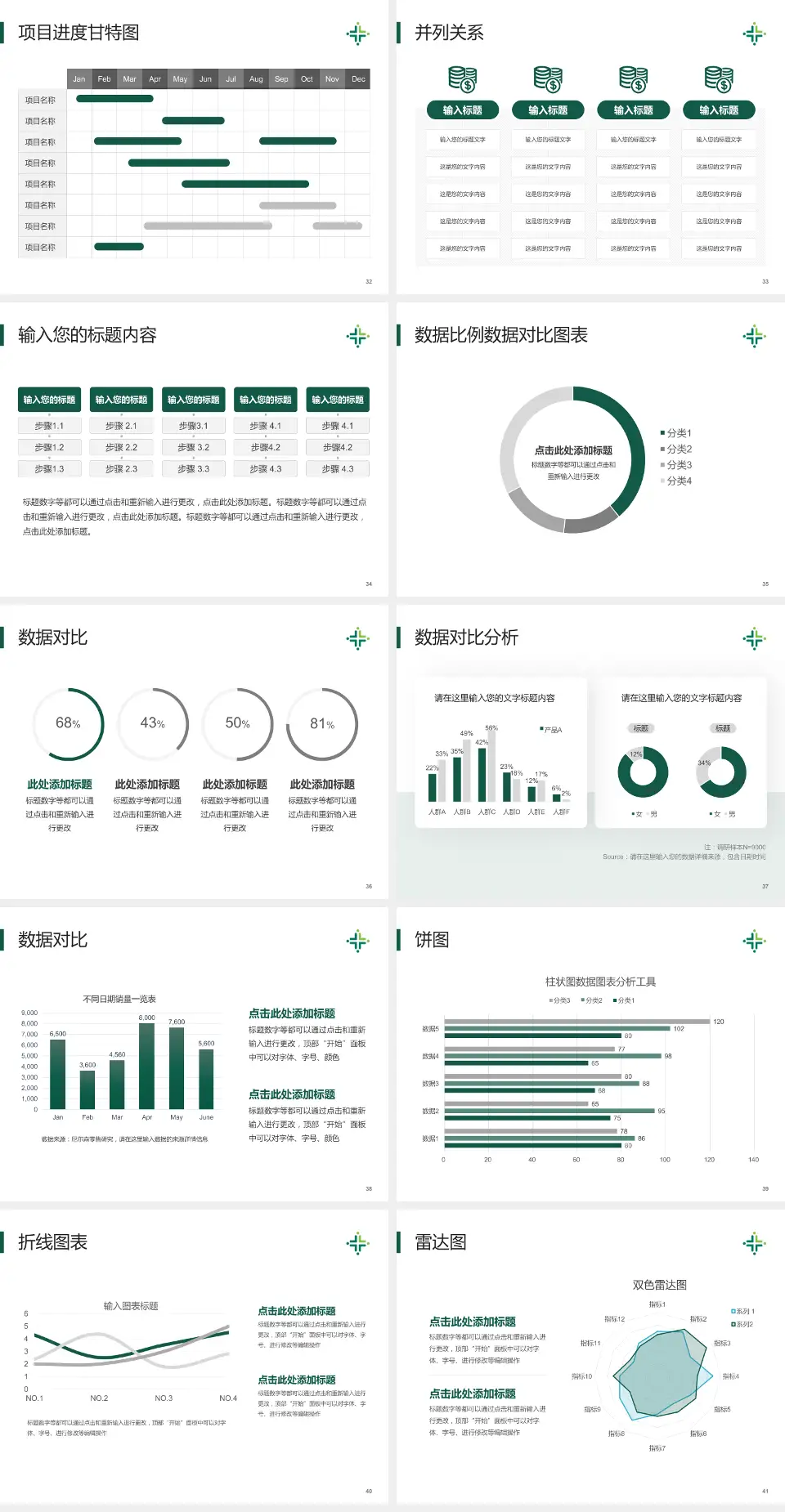 江门市人民医院项目申请与汇报PPT模板4:3格式幻灯片预览图5