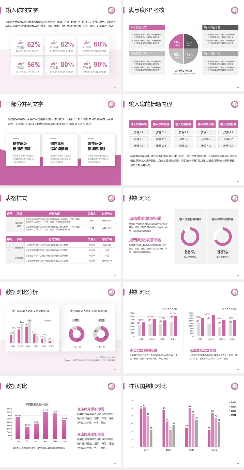 江门市妇幼保健院科研成果展示PPT模板4:3格式幻灯片预览图5