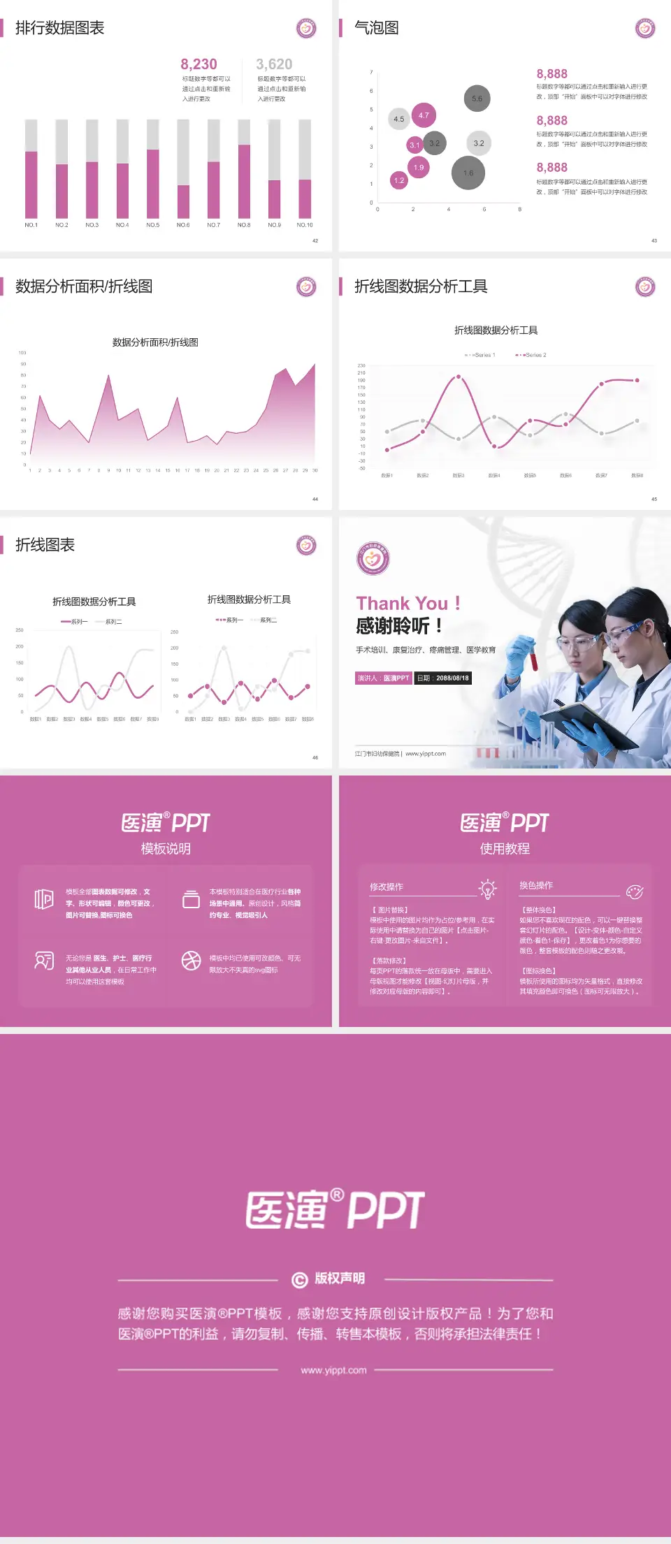 江门市妇幼保健院科研成果展示PPT模板4:3格式幻灯片预览图6