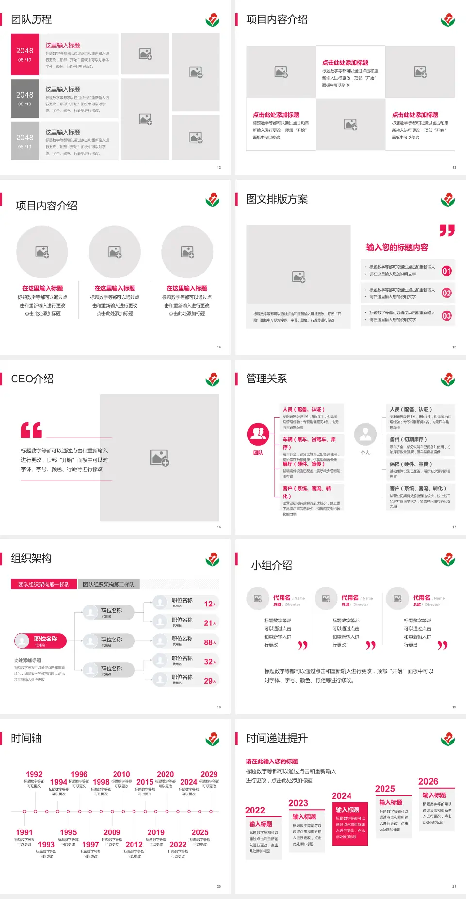 惠州市第二妇幼保健院（总院）医院管理报告PPT模板4:3格式幻灯片预览图3