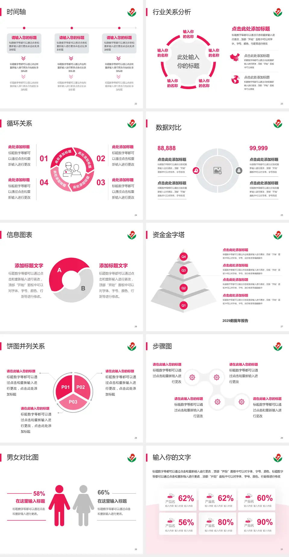 惠州市第二妇幼保健院（总院）医院管理报告PPT模板4:3格式幻灯片预览图4