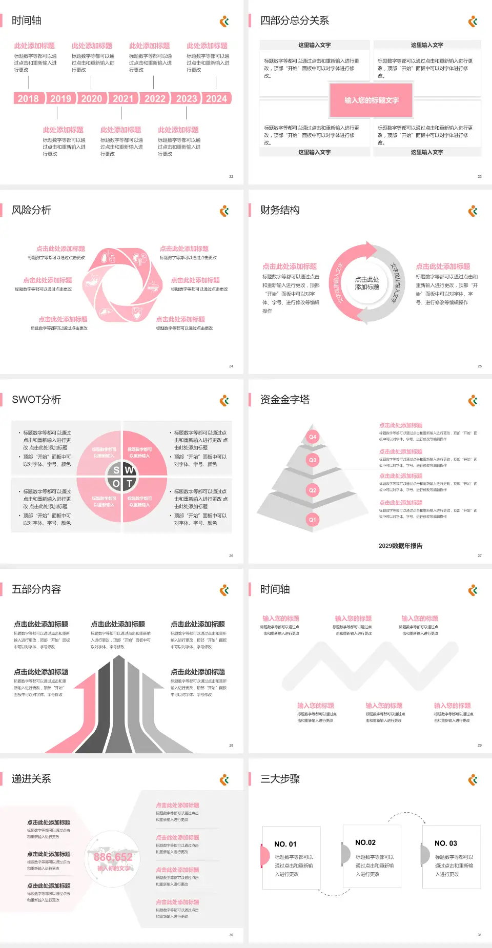 深圳市妇幼保健院患者教育与指导PPT模板4:3格式幻灯片预览图4
