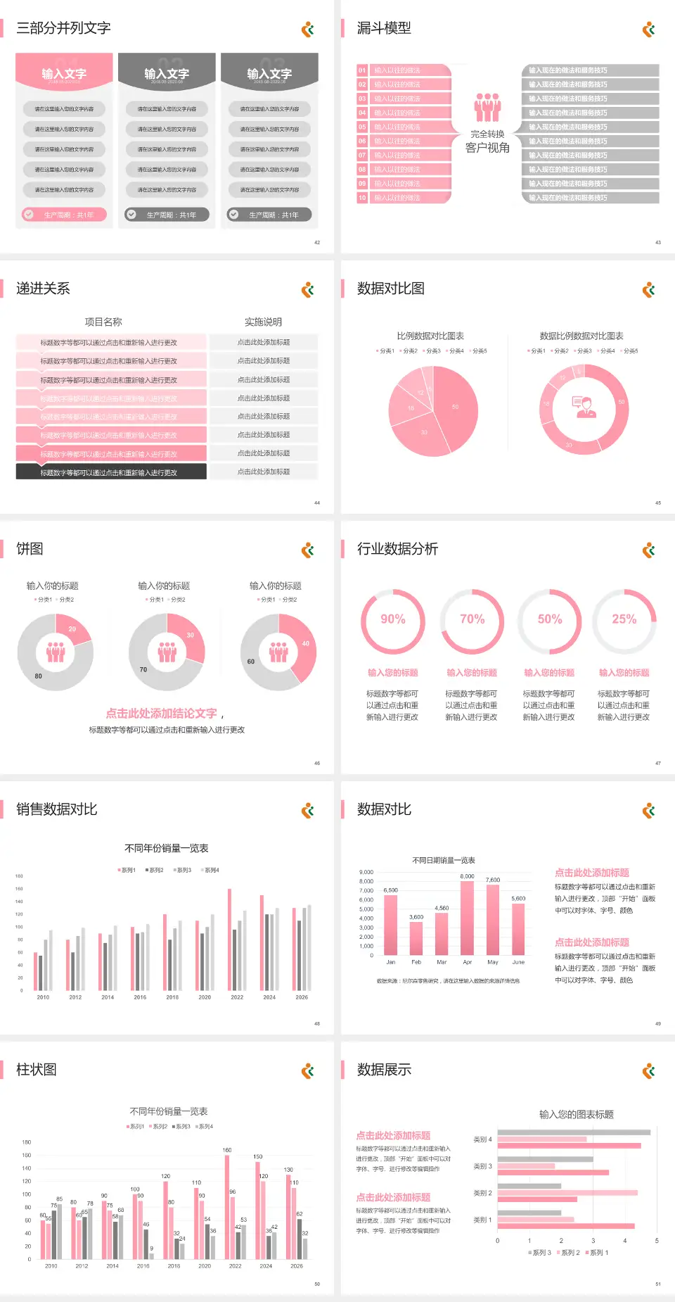 深圳市妇幼保健院患者教育与指导PPT模板4:3格式幻灯片预览图6