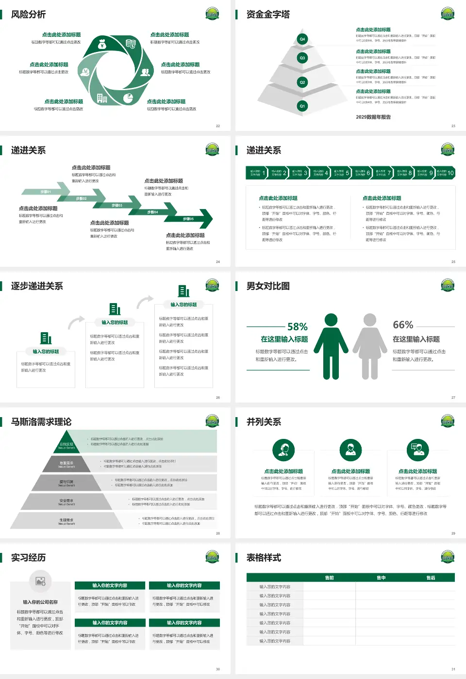 开平市中心医院项目申请与汇报PPT模板16:9格式幻灯片预览图4
