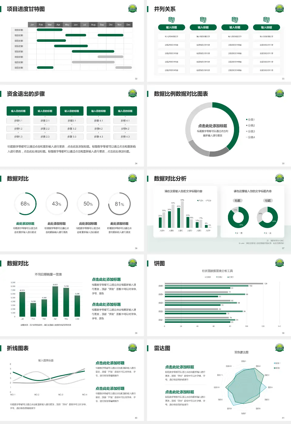 开平市中心医院项目申请与汇报PPT模板16:9格式幻灯片预览图5