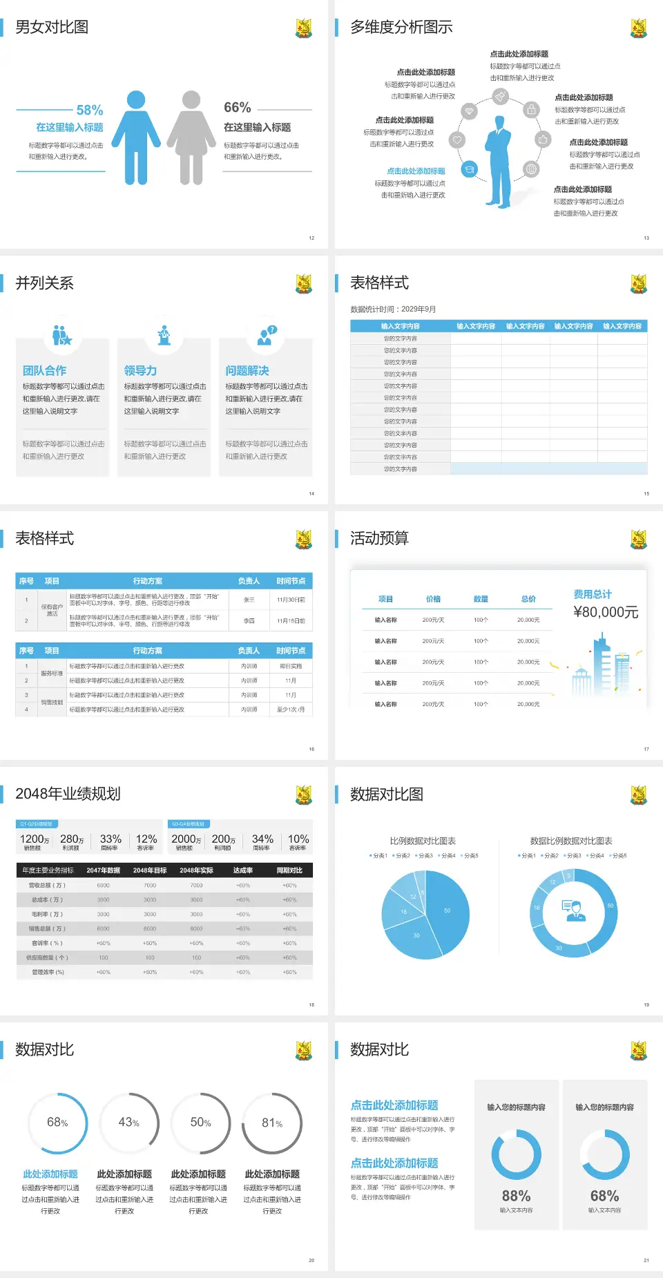 汕头大学第二附属医院财务与预算报告PPT模板4:3格式幻灯片预览图3