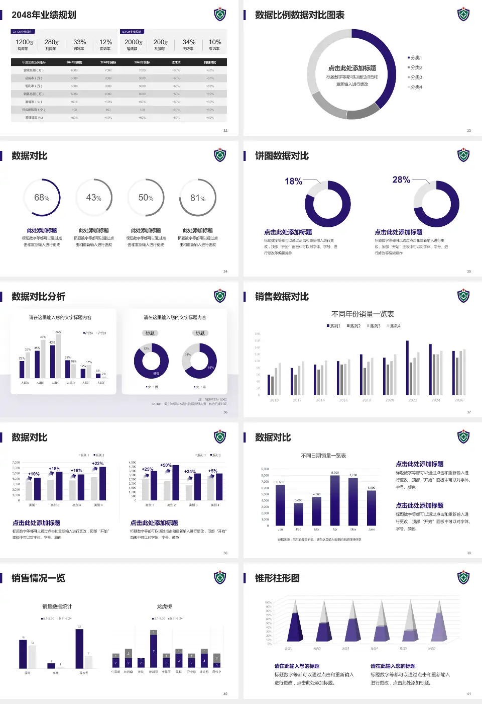 武警广东总队医院科室介绍与推广PPT模板16:9格式幻灯片预览图5
