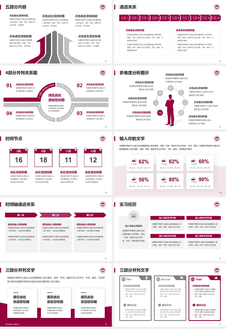 深圳大学总医院品管圈PDCA演示专用PPT模板16:9格式幻灯片预览图5