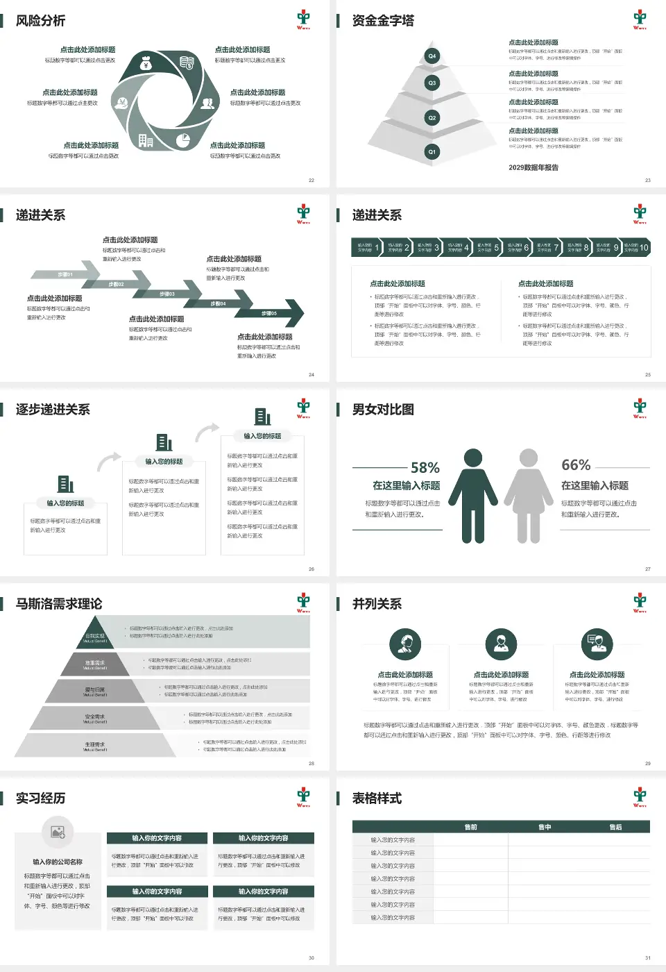 江门市五邑中医院项目申请与汇报PPT模板16:9格式幻灯片预览图4