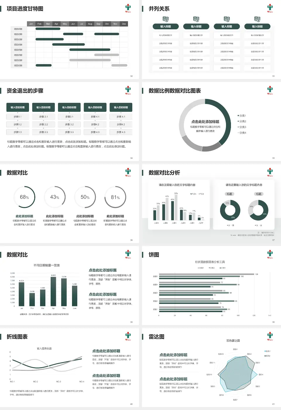 江门市五邑中医院项目申请与汇报PPT模板16:9格式幻灯片预览图5