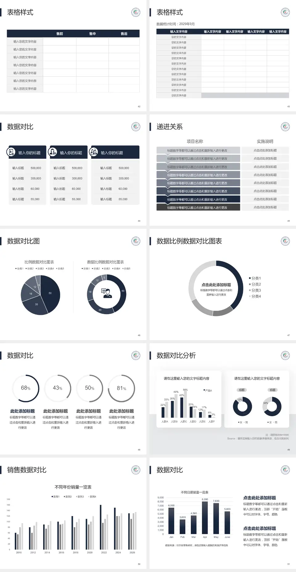广州市白云区第三人民医院品管圈PDCA演示专用PPT模板4:3格式幻灯片预览图6