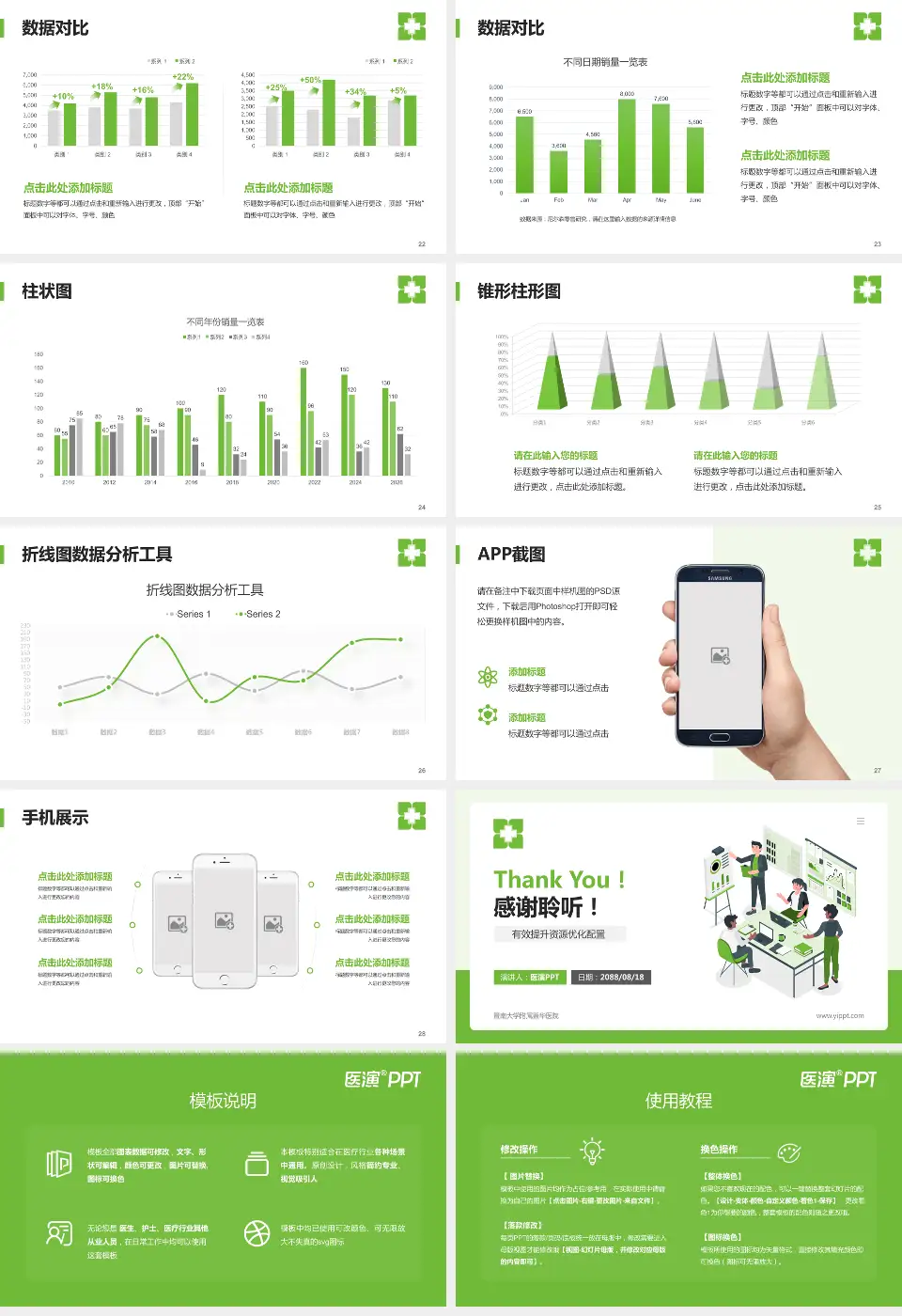 暨南大学附属暨华医院财务与预算报告PPT模板16:9格式幻灯片预览图4
