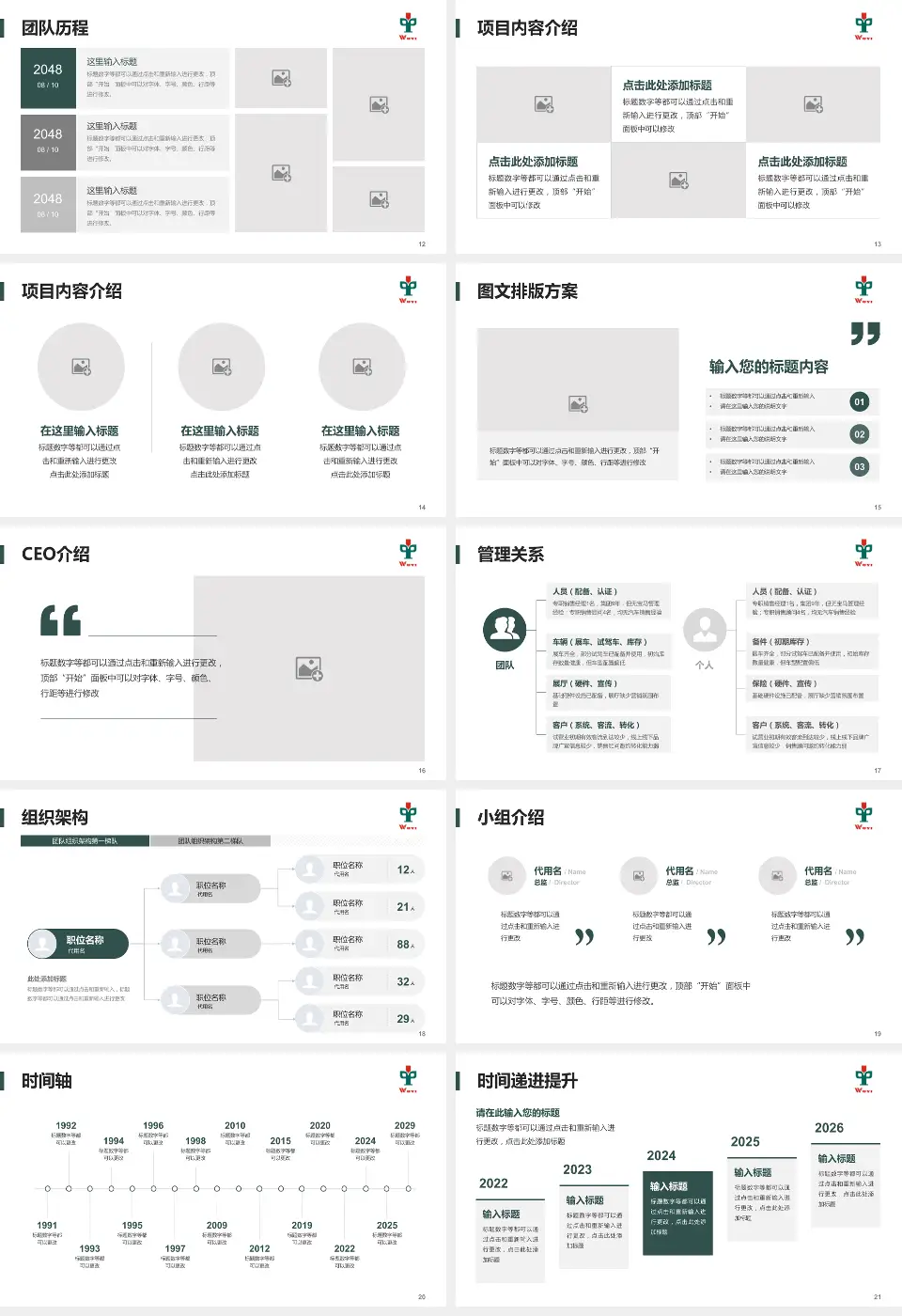 江门市五邑中医院医院管理报告PPT模板16:9格式幻灯片预览图3