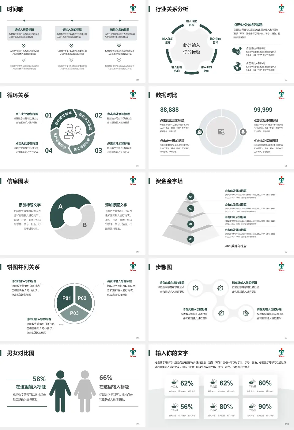 江门市五邑中医院医院管理报告PPT模板16:9格式幻灯片预览图4