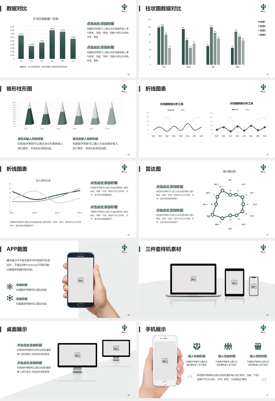 江门市五邑中医院医院管理报告PPT模板16:9格式幻灯片预览图6