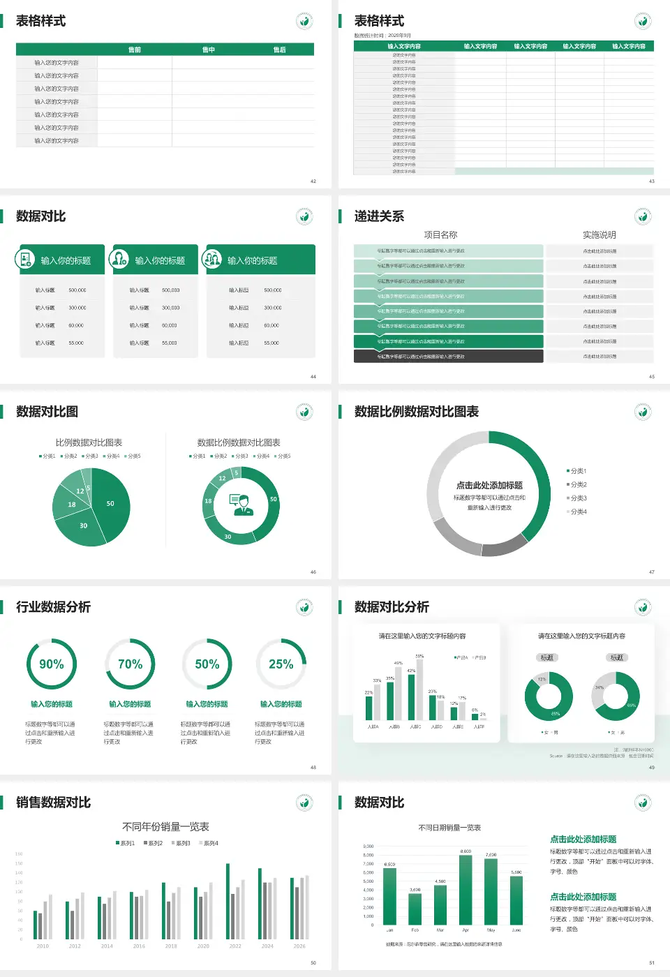 广州市越秀区妇幼保健院越华路总院品管圈PDCA演示专用PPT模板16:9格式幻灯片预览图6