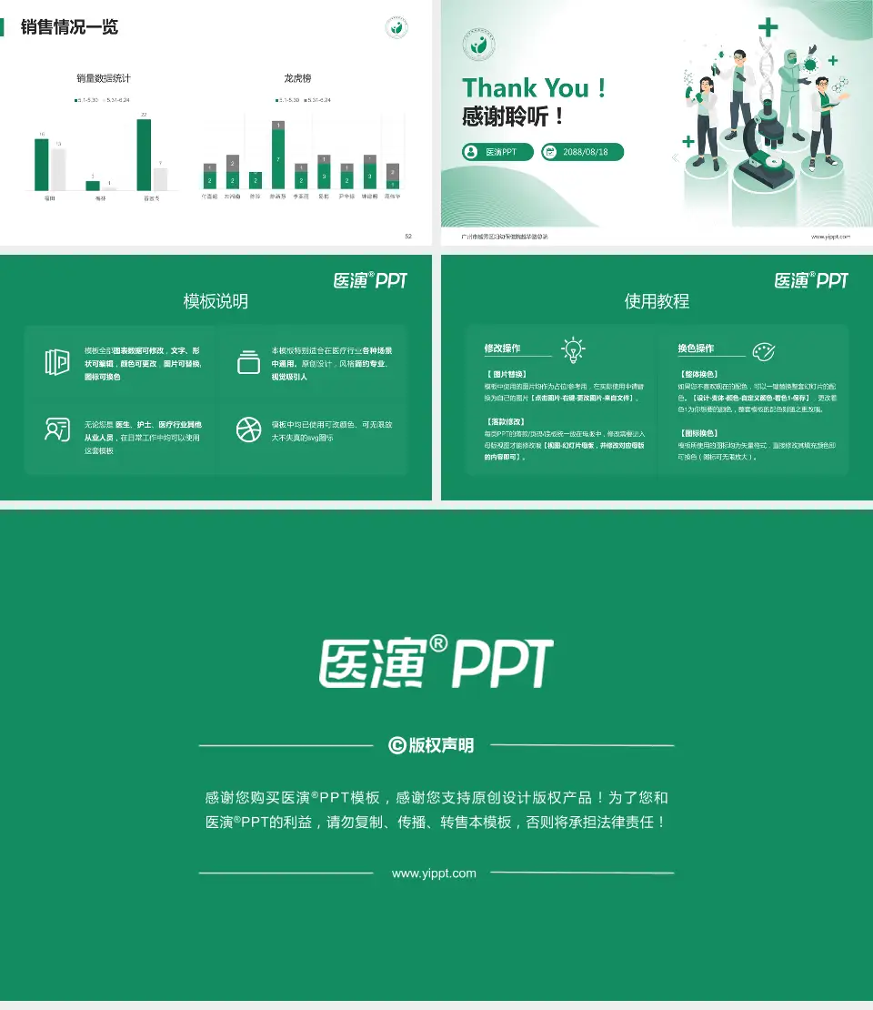 广州市越秀区妇幼保健院越华路总院品管圈PDCA演示专用PPT模板16:9格式幻灯片预览图7