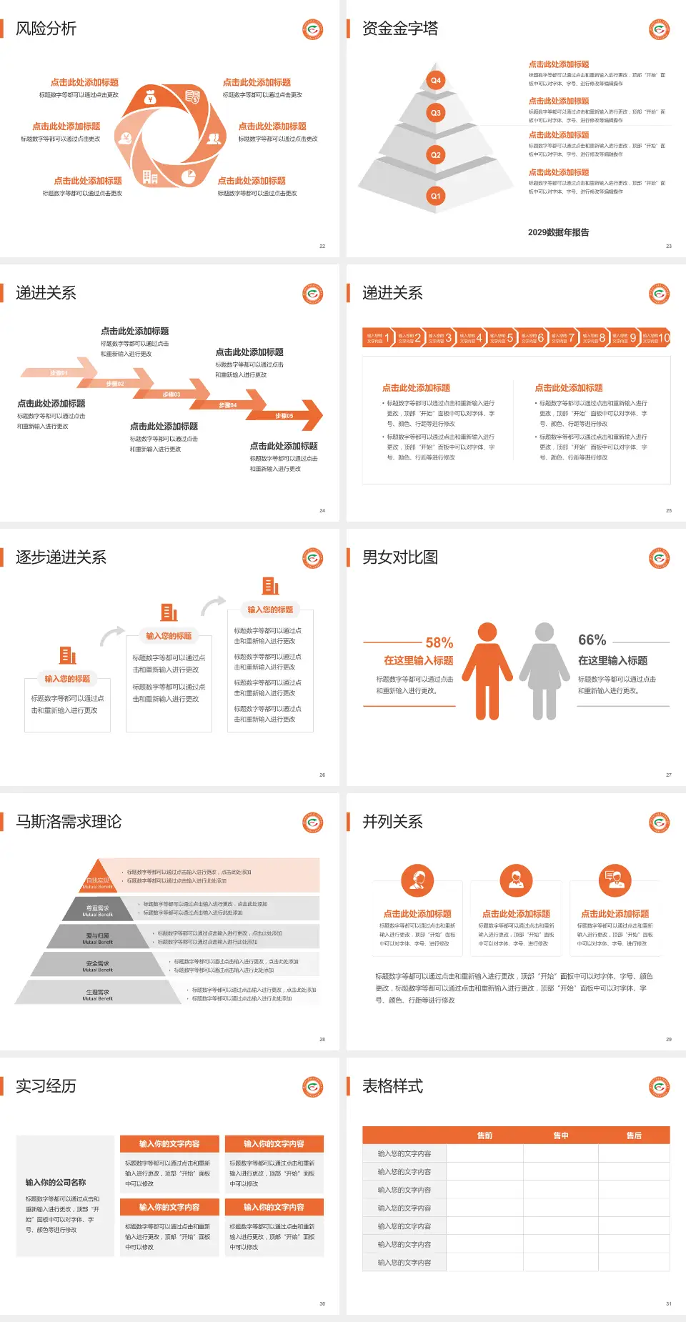 广州市番禺区市桥医院项目申请与汇报PPT模板4:3格式幻灯片预览图4