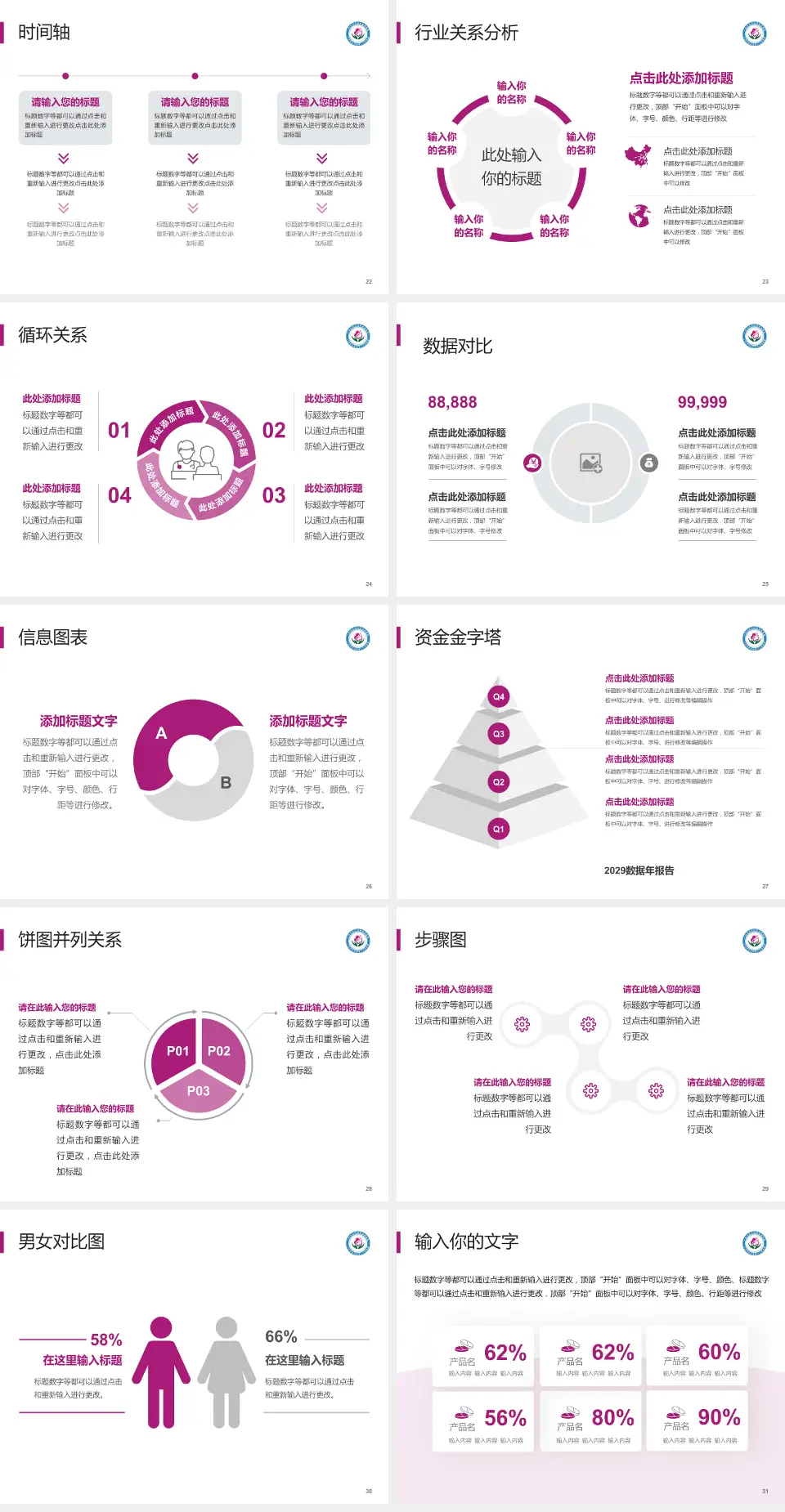 广州市白云区妇幼保健院医院管理报告PPT模板4:3格式幻灯片预览图4