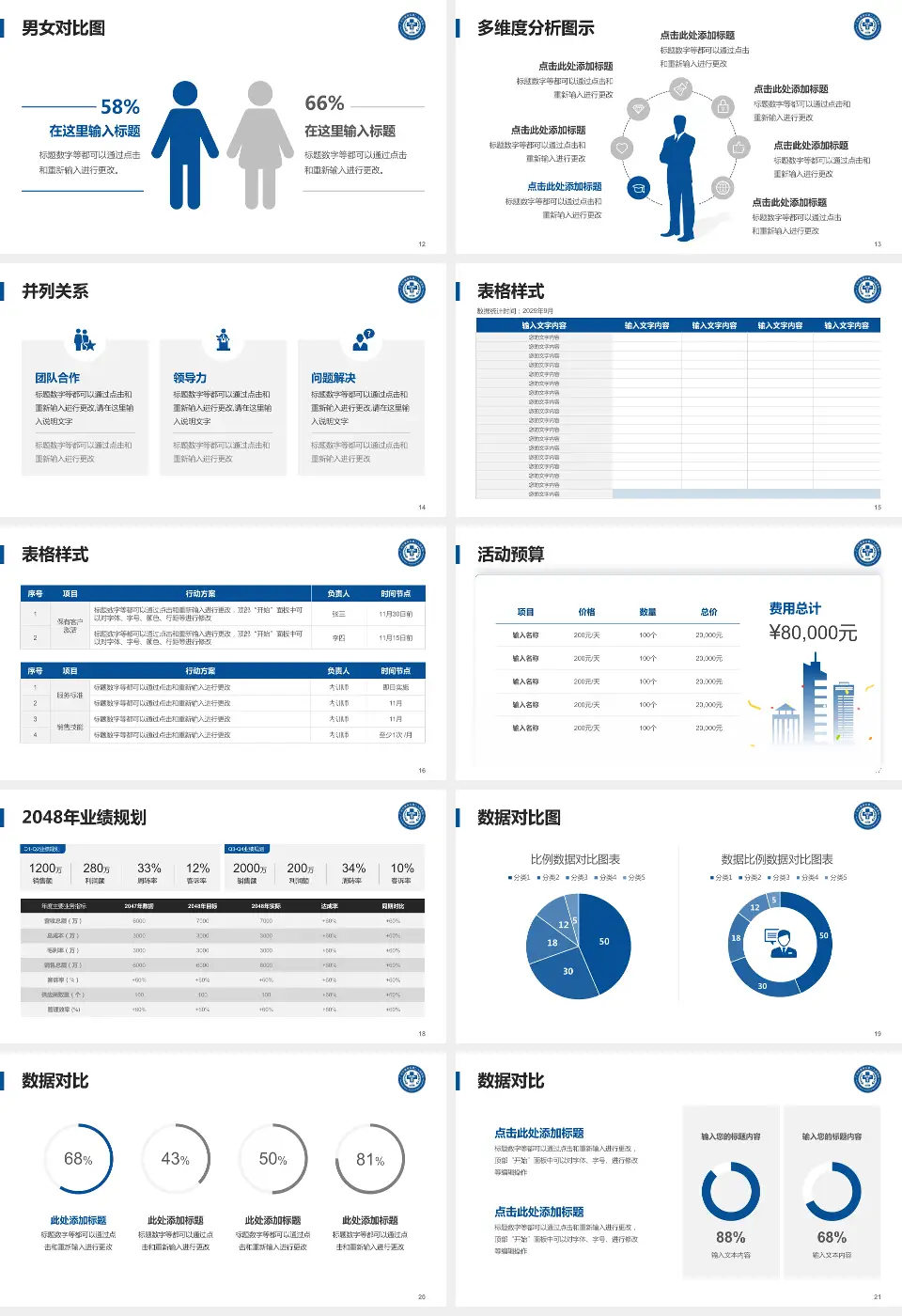 广州市番禺区第二人民医院财务与预算报告PPT模板16:9格式幻灯片预览图3